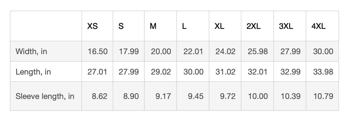 Landscape of Your Mind T-Shirt